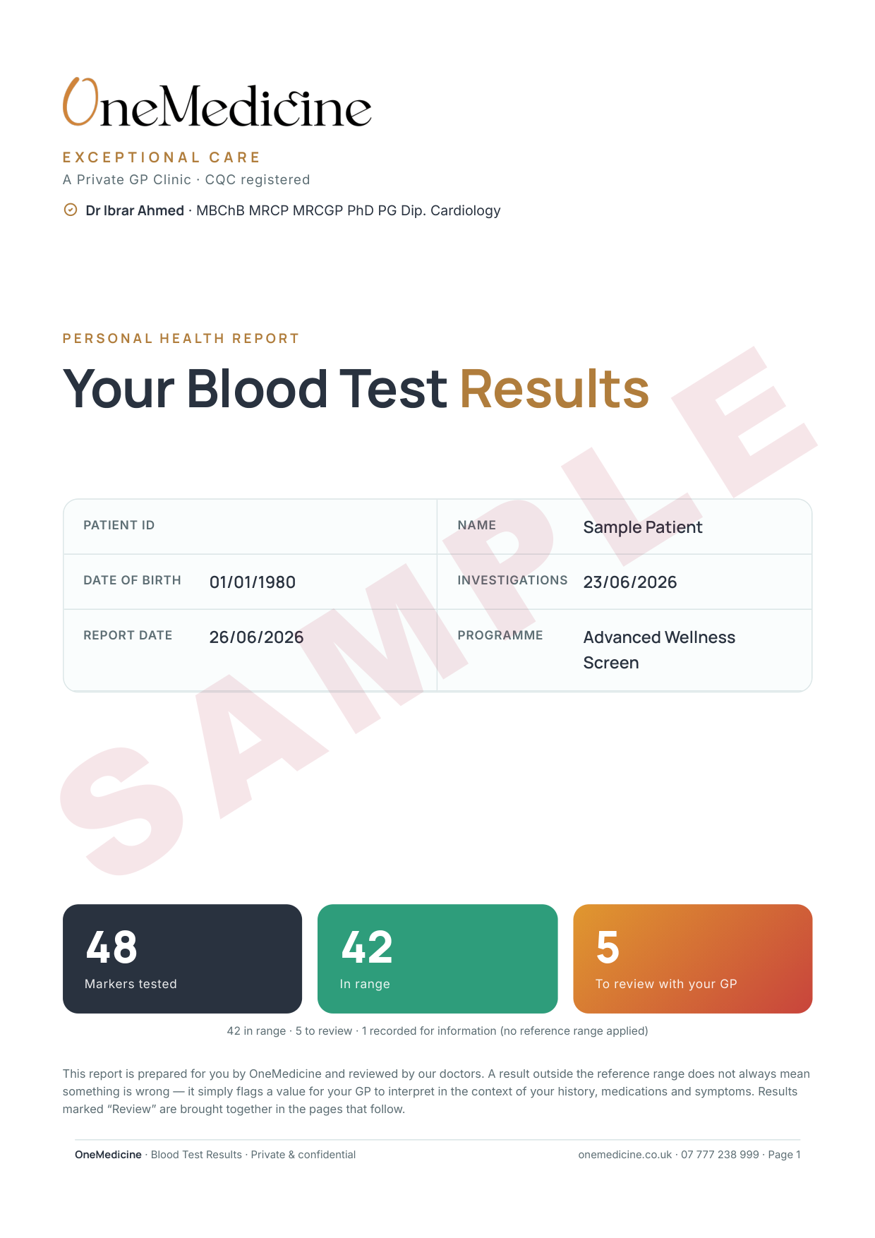 Sample report cover - 48 markers tested, plain-English summary